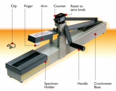 Schröder Model CM-1 (Manual), AATCC Crockmeter/ISO Rubbing Fastnes